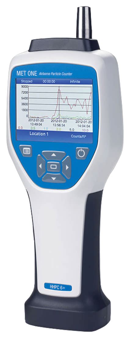 Handheld Particle Counter For Rent Best Price Guarantee