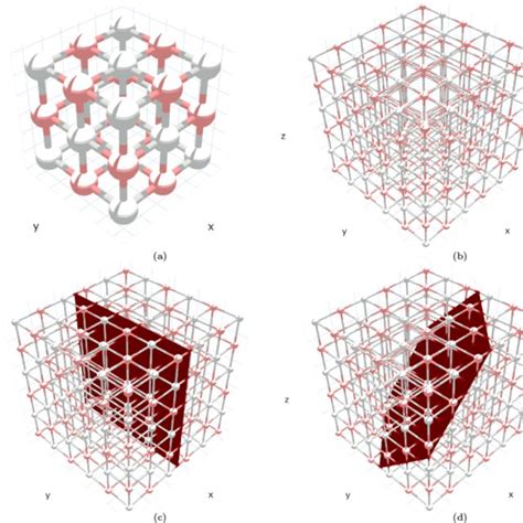 Sodium Chloride (NaCl) (a) unit cell; (b) unit cells on the crystal ...