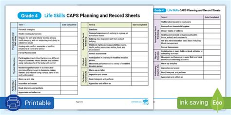 Life Skills Grade Lesson Plans Term Two Twinkl