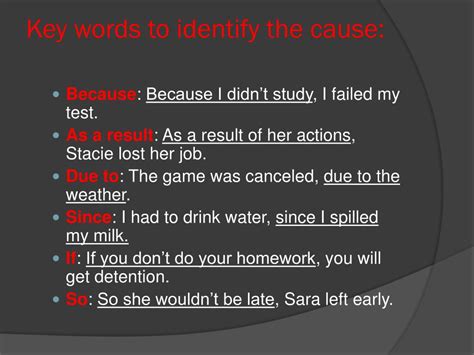 effect powerpoint    id