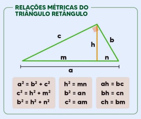 Relações Métricas No Triângulo Retângulo Formulas
