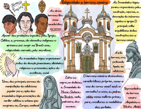 Classicismo Em Portugal 7