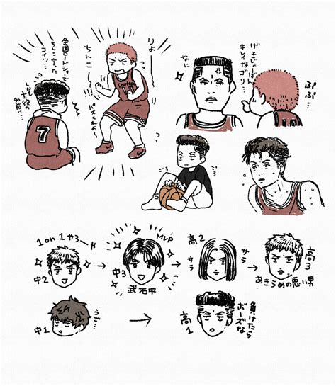 The First Slam Dunk Image By Pixiv Id Zerochan