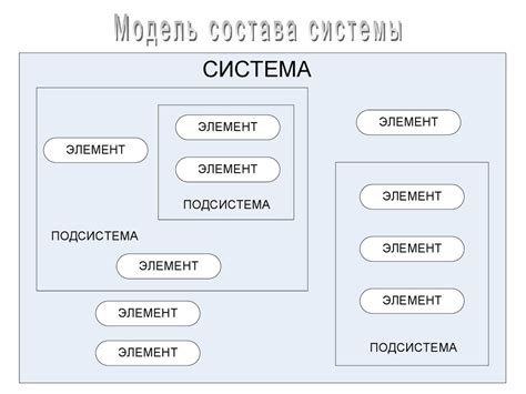 Online Presentation