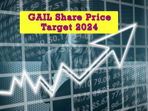 GAIL share price target 2024: Brokerage firm revises target for this Maharatna PSU stock - Buy ...