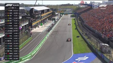 Sigue en directo el GP de Países Bajos 2024 de F1 Carrera Motor es