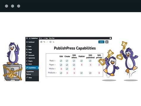 Publishpress Provides Publishing Plugins For Wordpress