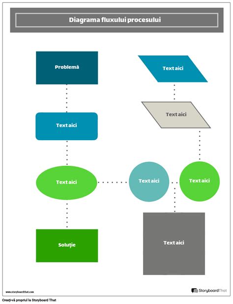 Diagrame De Flux 1 Storyboard Par Ro Examples