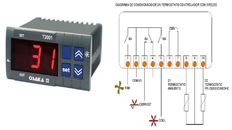 Diagrama Electrico De Un Termostato Digital Termostato Conec