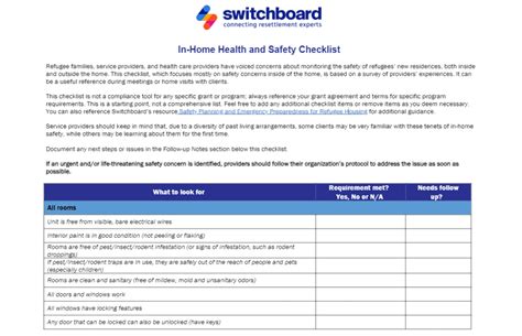 In-Home Health and Safety Checklist - Switchboard