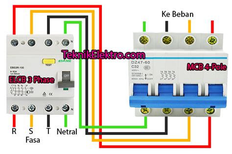 Pembahasan Lengkap Elcb Earth Leakage Circuit Breaker Teknik Elektro