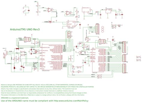 Arduino Uno Block Diagram