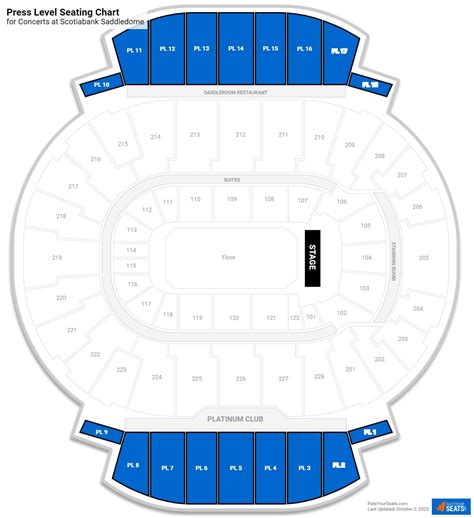 Guide to the Press Level Experience at Scotiabank Saddledome 29