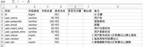 使用navicat 导出 Mysql 数据库表结构、表数据到excel表格中navicat导出表结构为表格 Csdn博客