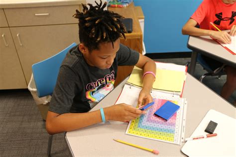 Math Methodology Tutoring Classes - Hill Learning Center