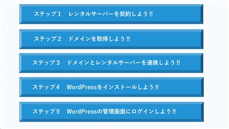 【本当に10分で出来た！】エックスサーバーのクイックスタートでwordpressを開設！｜そらのブログの始め方