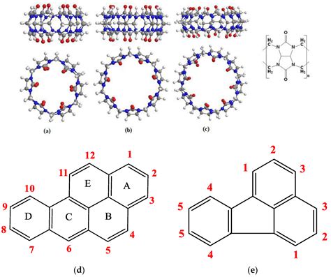 Molecules Free Full Text Investigation Of The Interaction Of Benzo A Pyrene And Fluoranthene