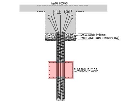 Gambar Pondasi Bore Pile Koleksi Gambar