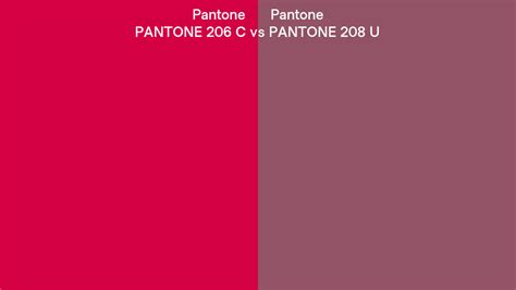 Pantone 206 C Vs Pantone 208 U Side By Side Comparison