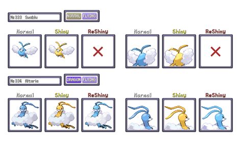 Shiny Recolour Swablu Line Gen 3 By Shinydexproject On Deviantart