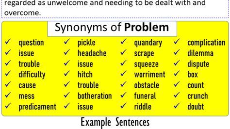 Synonyms Of Problem Problem Synonyms Words List Meaning 54 Off