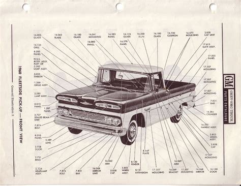 The Chevrolet Gmc Pickups Factory Correct Restoration Thread