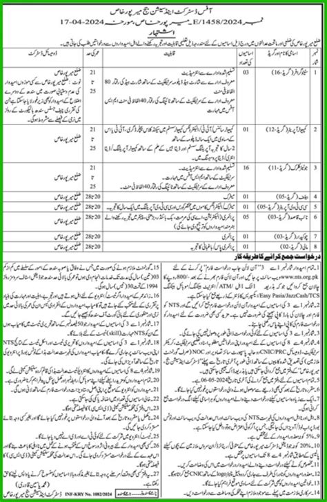 District And Session Court Mirpur Khas Jobs 2024 Jobs Centre