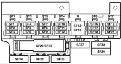 Vw T Sicherungsbelegung Und Relais Mit Beschreibungen Und