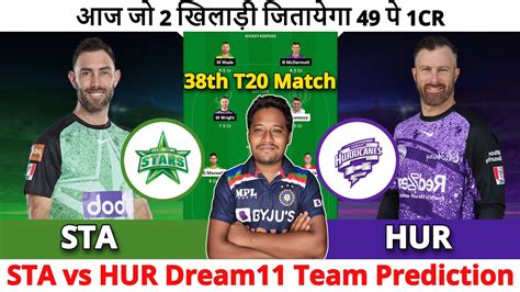 STA Vs HUR Dream11 Prediction STA Vs HUR Dream11 STA Vs HUR Dream11