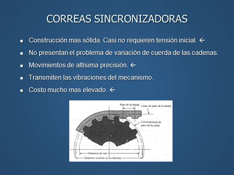 Elementos Flexibles De Transmisi N De Potencia Generalidades Correas