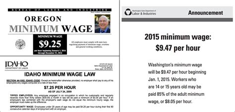 Three Neighboring States Go Three Ways On Minimum Wage Northwest News