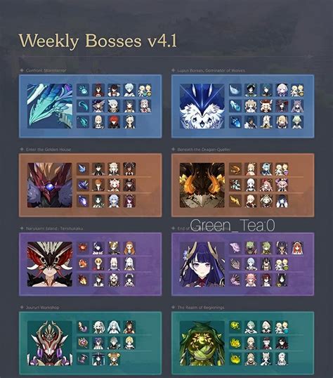 Weekly Bosses Drop Materials Genshin Impact HoYoLAB