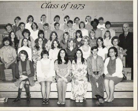 Herndon High School Alumni, Yearbooks, Reunions - Herndon, WV - Classmates