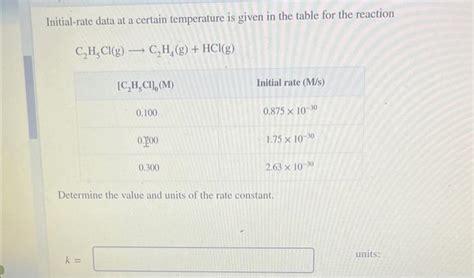 Solved Initial Rate Data At A Certain Temperature Is Given Chegg