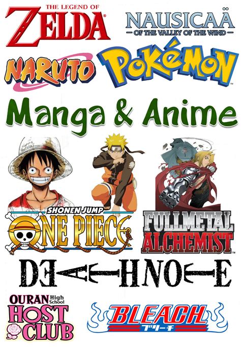 Manga Anime Naruto One Piece Bleach Pokemon One Punch Tokyo Goul T Box Set Ebay