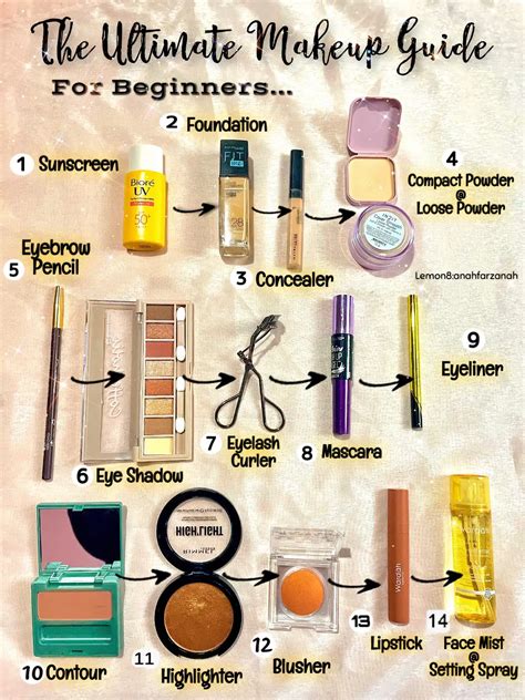 Makeup Step By Guide With Pictures Saubhaya Makeup