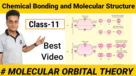 Molecular Orbital Theory MOT Molecularorbitaltheory