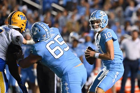 UNC Football: 2023 Positional Preview: Offensive Line