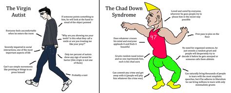 The Virgin Autist Vs The Chad Down Syndrome R Virginvschad