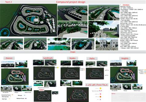 compound design project behance