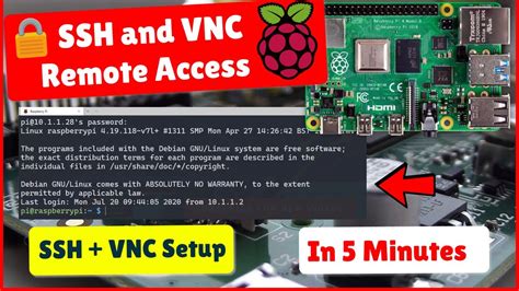 Setup Raspberry Pi Remote Access Ssh And Vnc Youtube