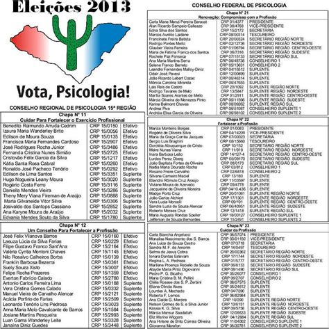 Conselho Regional De Psicologia 15ª Região Conselho Regional De Psicologia Da 15ª RegiÃo