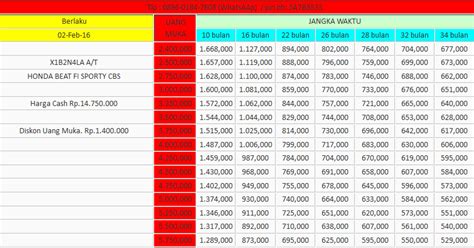 Tabel Angsuran Kredit Motor All New Honda Beat Esp Cbs Info Seputar Kredit Motor Dan Gadai Bpkb