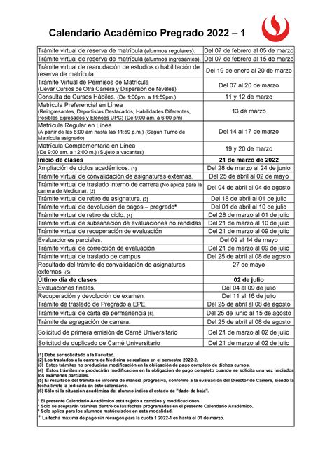 Calendario Academico Upc Cliclo V Calendario Acad Mico