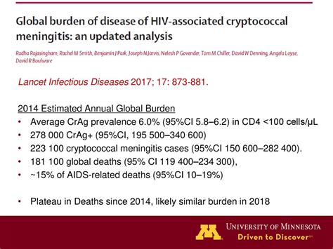 Cryptococcal Antigen Crag Essential In Vitro Diagnostic Device Ppt Download