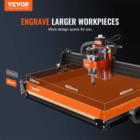 Vevor Cnc Router Machine 300w 3 Axis Grbl Control Wood Engraving Carving Milling Machine Kit