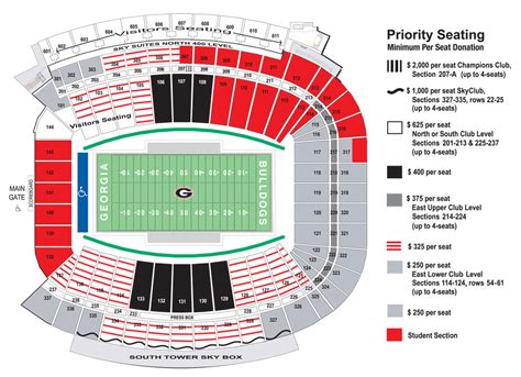 Sanford Stadium Seating Map | Cabinets Matttroy