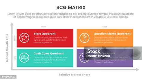 Bcg Growth Share Matrix Infographic Data Template With Matrix Quadrant Long Box Concept For