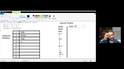 Compiladores Aula 4 Lista de Tokens e Tabela de Símbolos YouTube