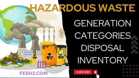 Hazardous Waste Generation Categories Of Hazardous Waste